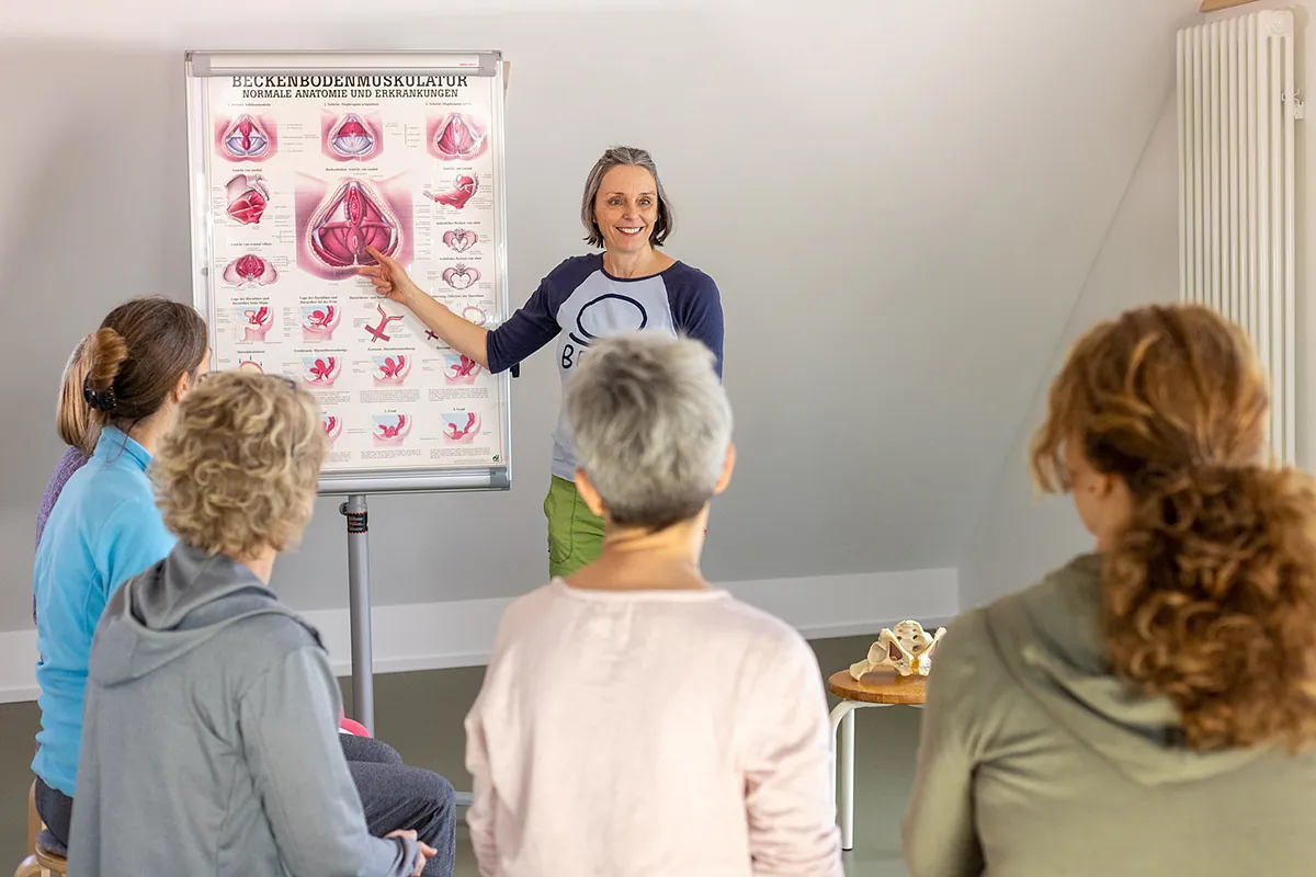Cordula Haselwander die Ihren Kundinnen den Beckenboden anhand einer Grafik erklärt